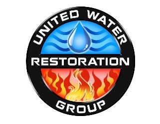 United Water Restoration of Atlanta - North logo